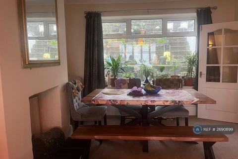 undefined, Lon Gwynfryn, Swansea, Sketty, SA2
