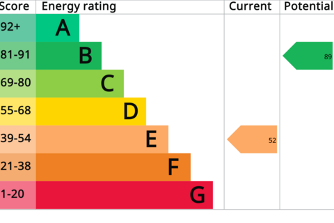 2 bedroom terraced house to rent, Grasmere Street, Leicester LE2