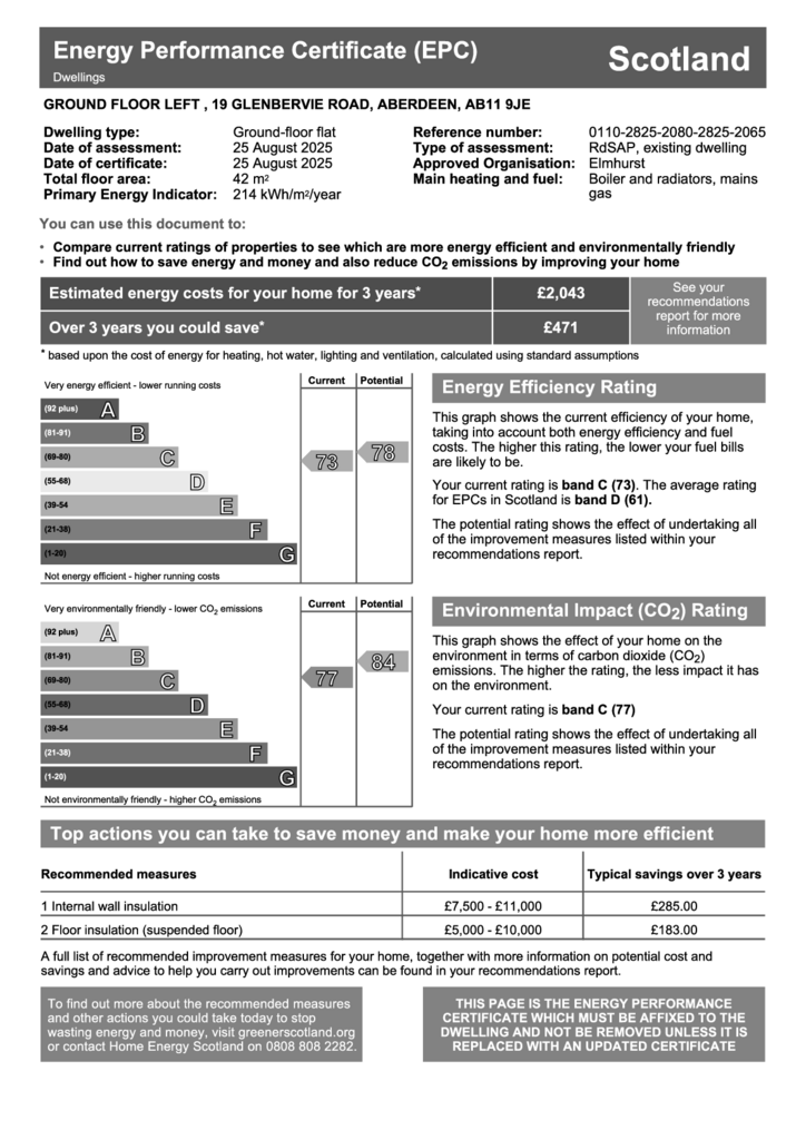 EPC Certificate