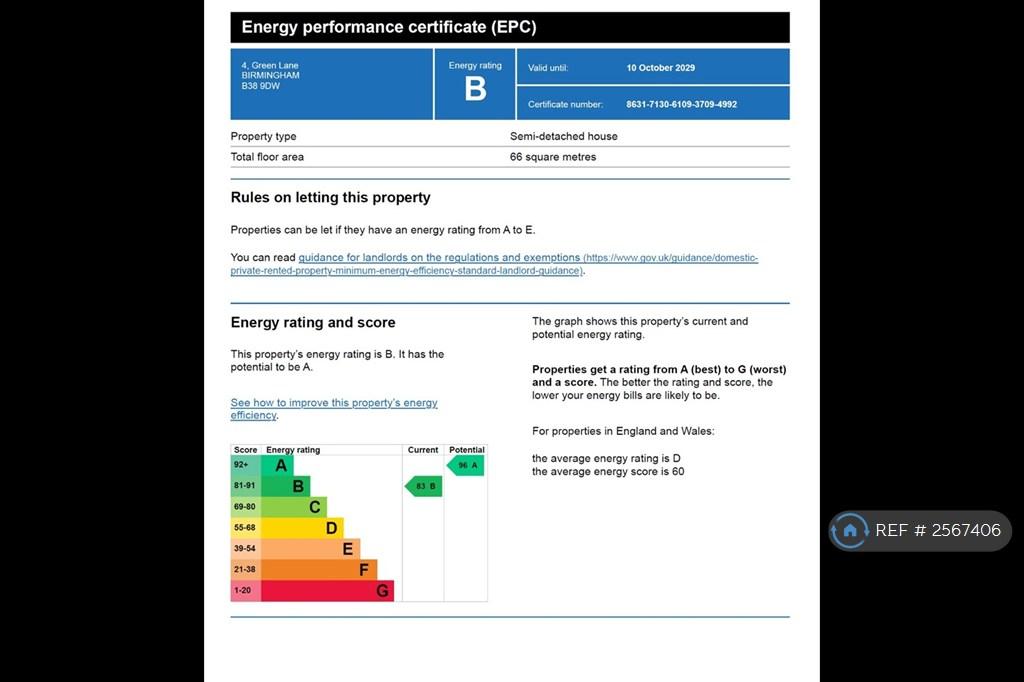 Epc Rating