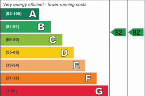undefined, Gillingham Gate Road, Chatham ME4
