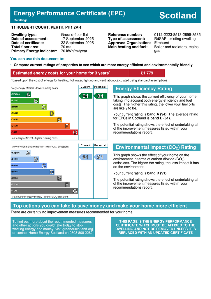 EPC Certificate