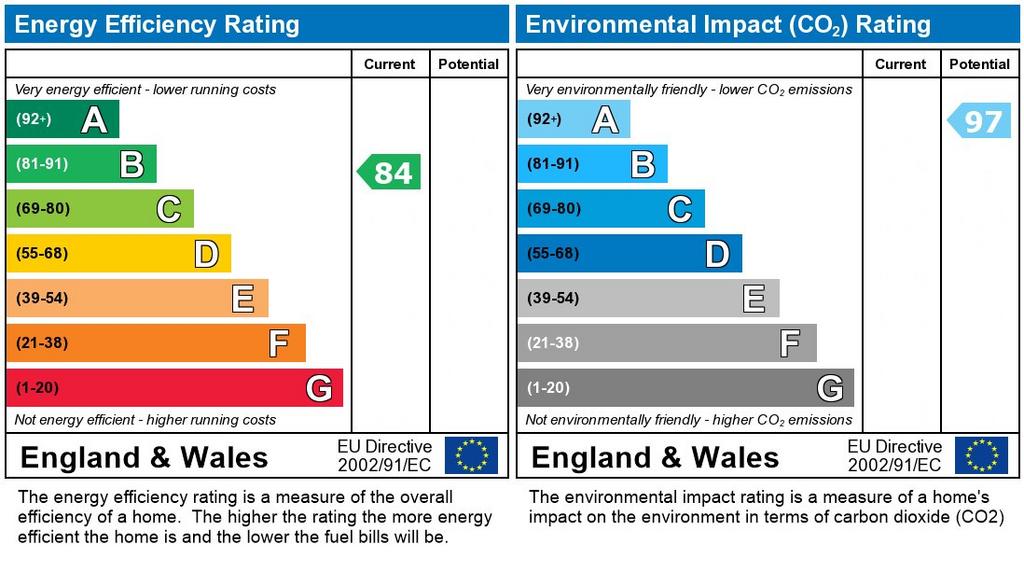EPC