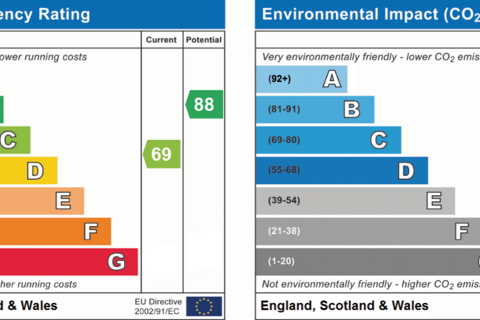 undefined, Middlewich CW10