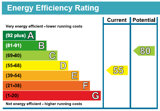 EPC