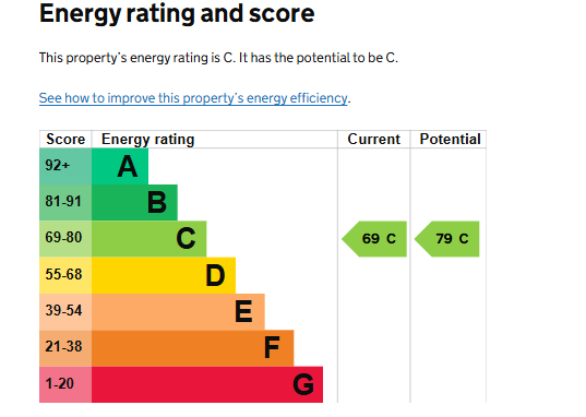 EPC