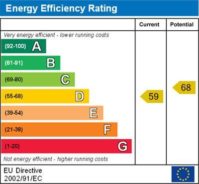 Energy Efficiency