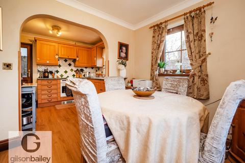 undefined, Birch End, Great Yarmouth NR29