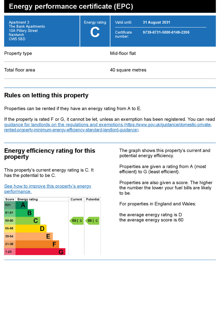 Energy Performance Certificate