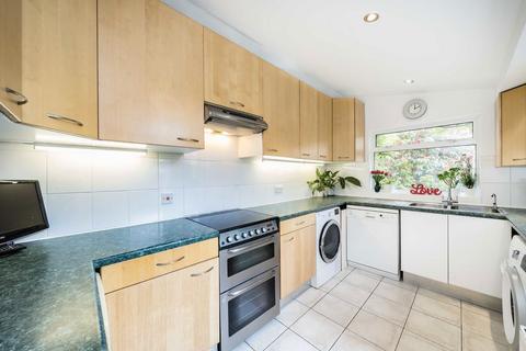 undefined, Kilmartin Avenue, London