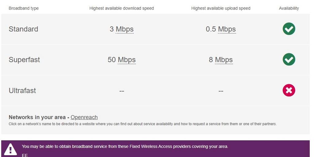 Broadband