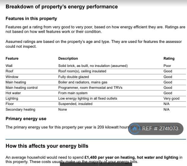 Energy Performance Information