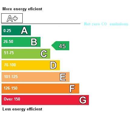 EPC 1