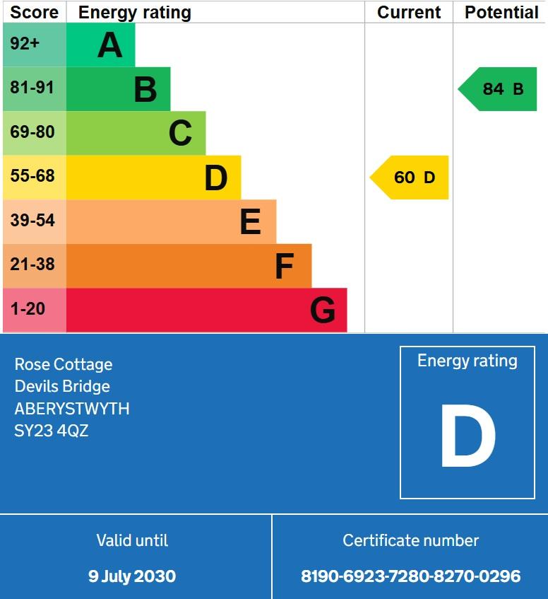 EPC