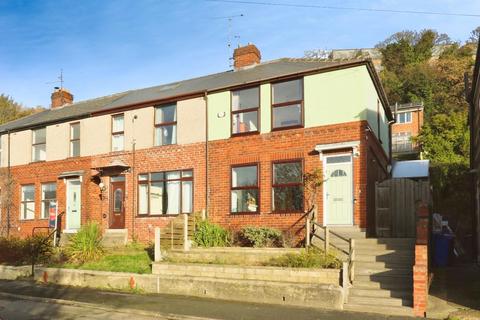 Underwood Road, Woodseats, Sheffield, S8 8TH
