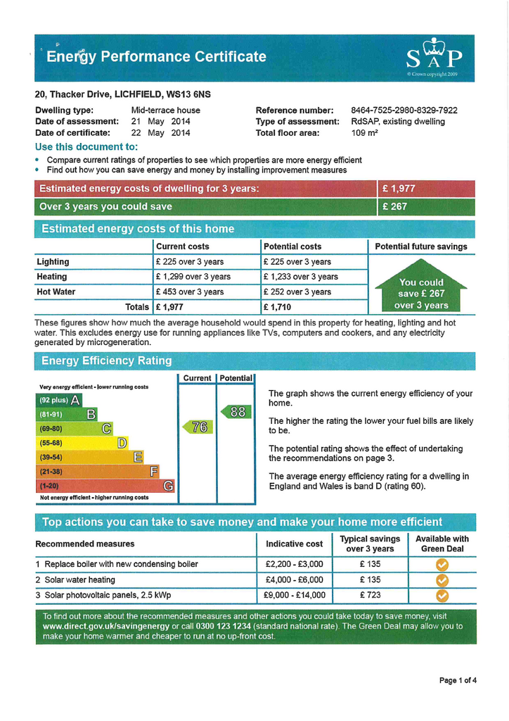 EPC Certificate