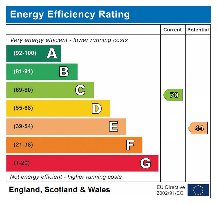 EPC