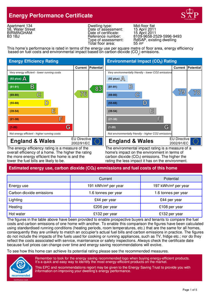 EPC (Contains public sector information licensed under the Open Government Licence v3.0.)