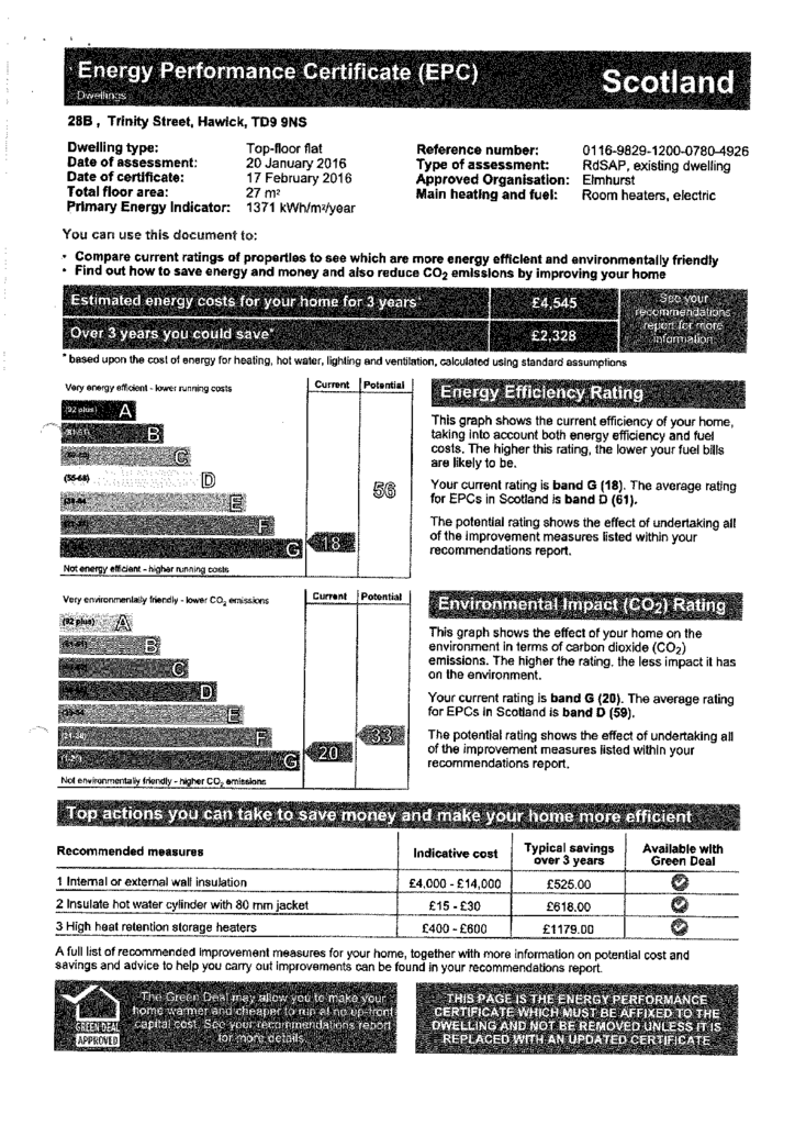 EPC Certificate