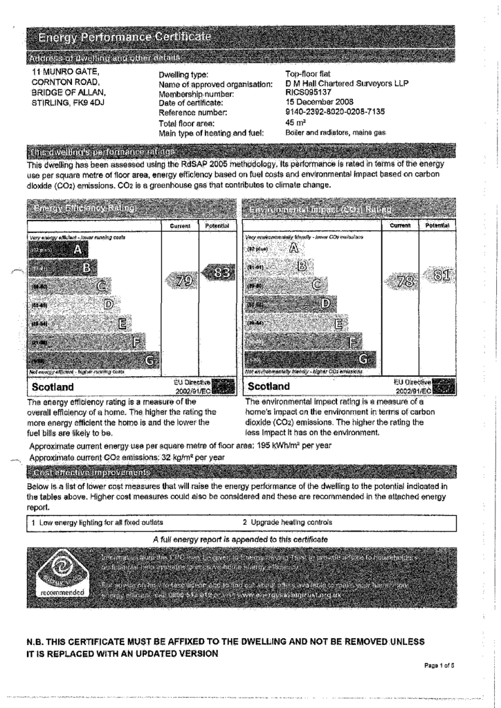 EPC Certificate