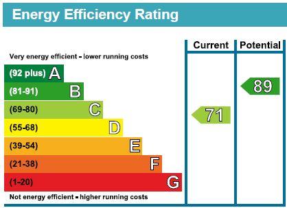 EPC Graph.JPG