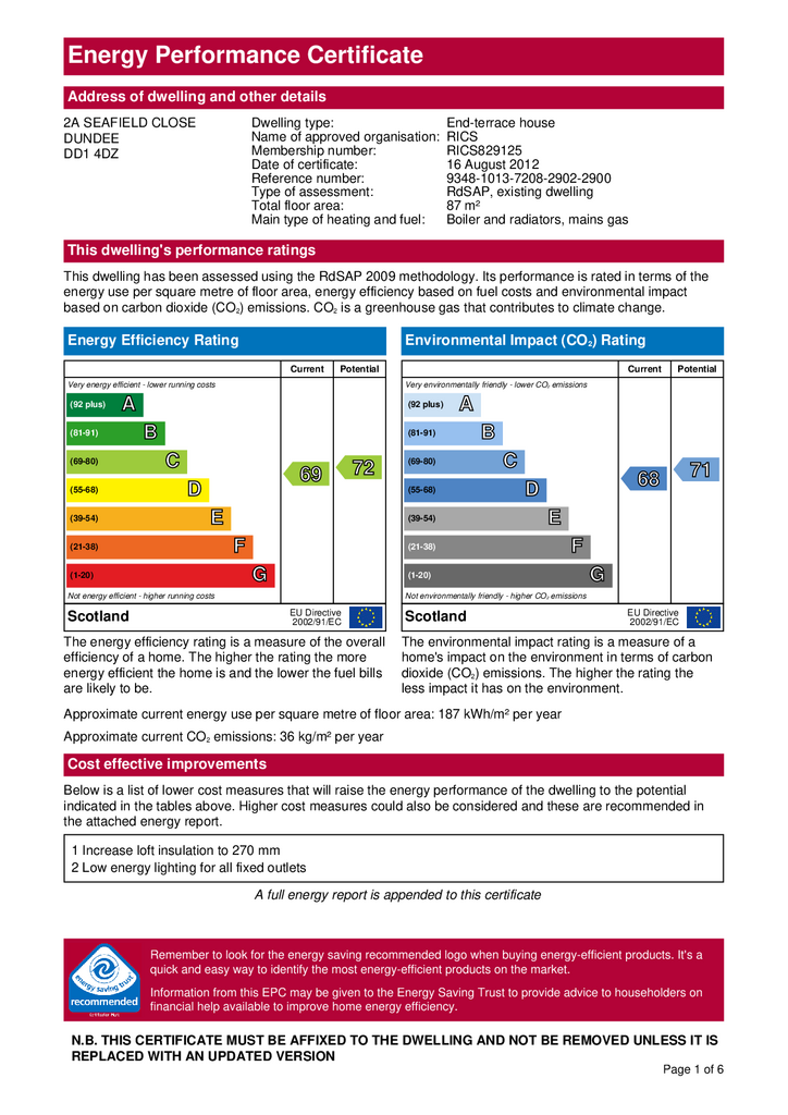 EPC Certificate