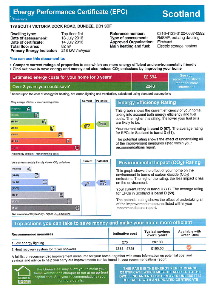EPC Certificate