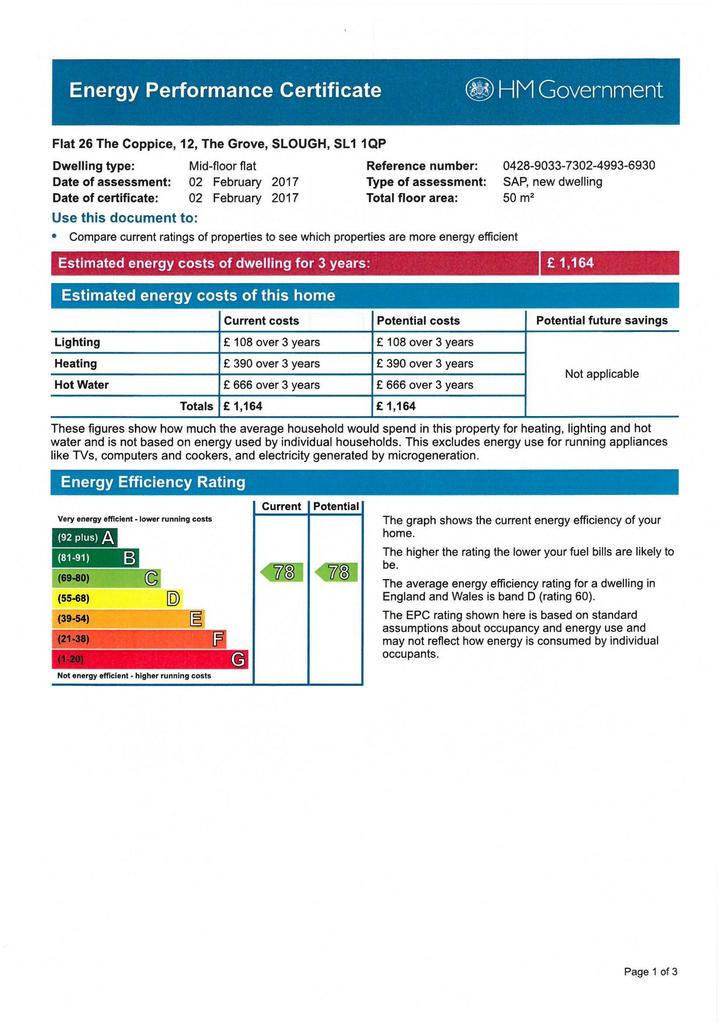 EPC Graph