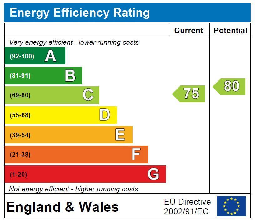 EPC