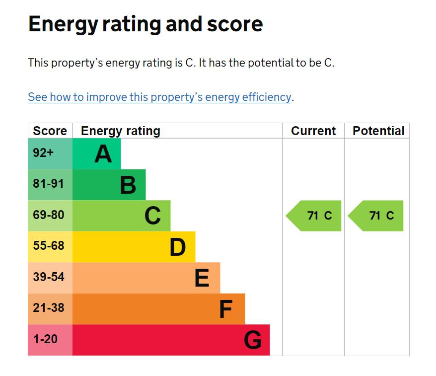 EPC Graph