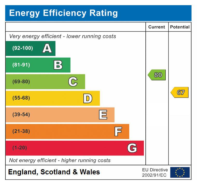 EPC