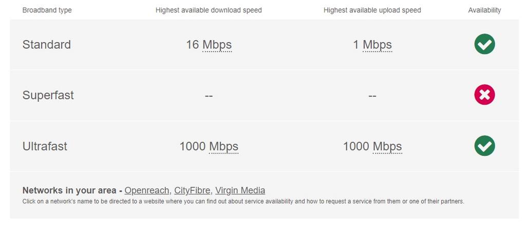 38 St Chads Broad...