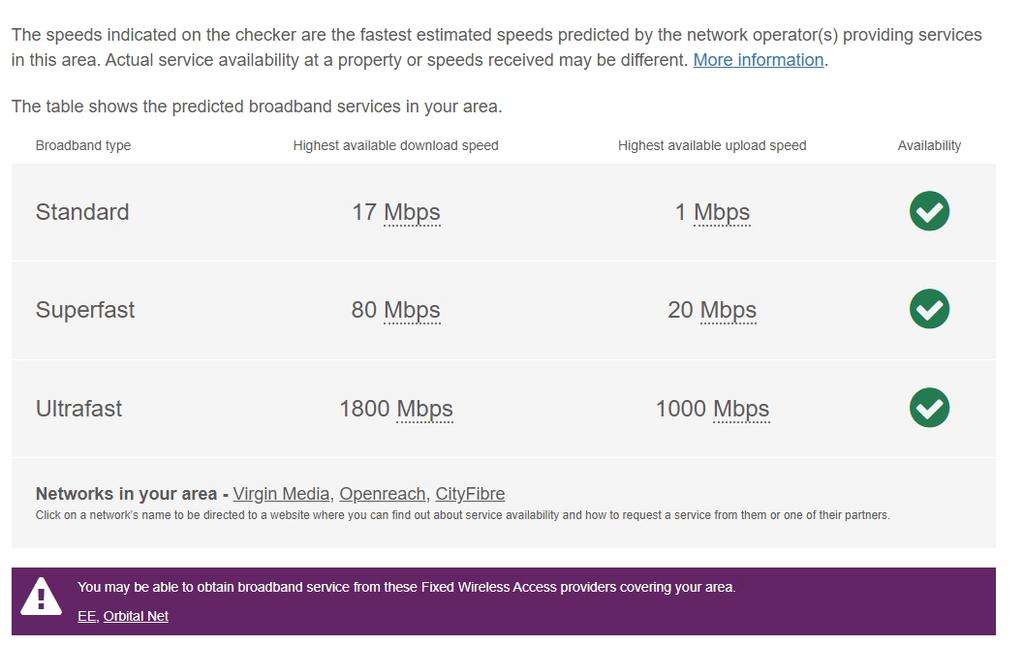 Broadband
