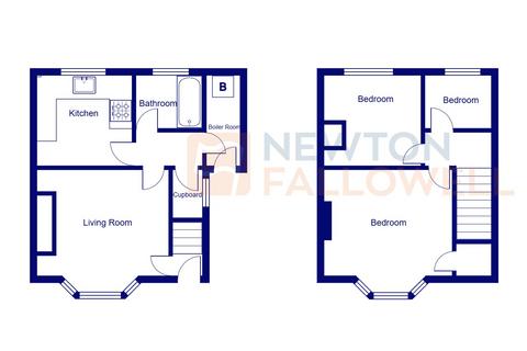 3 bedroom semi-detached house to rent, Hillsway Crescent, Mansfield, NG18