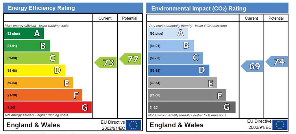 Epc graph.JPG