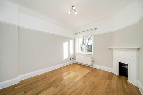 undefined, The Avenue, London NW6