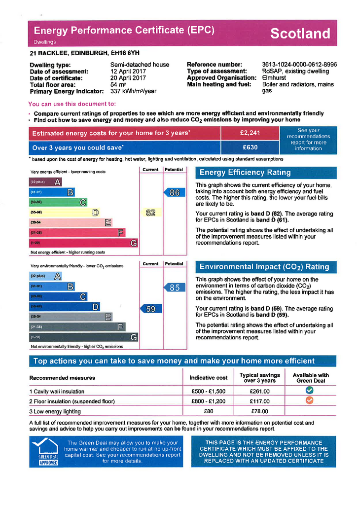 EPC Certificate