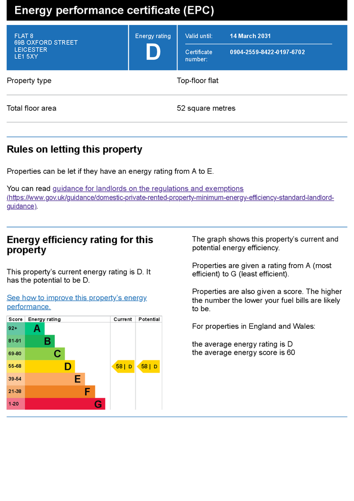 EPC Certificate