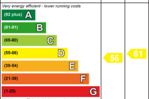1 bedroom apartment to rent, High Town Road, Luton, LU2 0BW