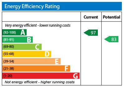 EPC Graph