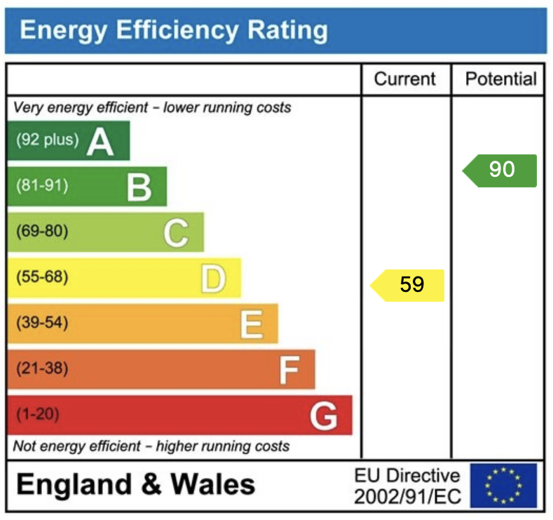 EPC