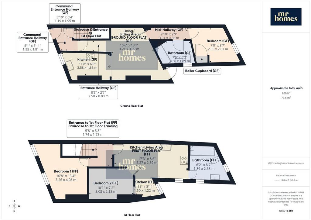 Ground &amp; 1st Floor Flats