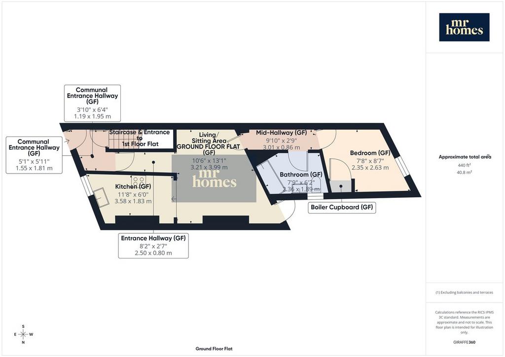 Ground Floor Flat