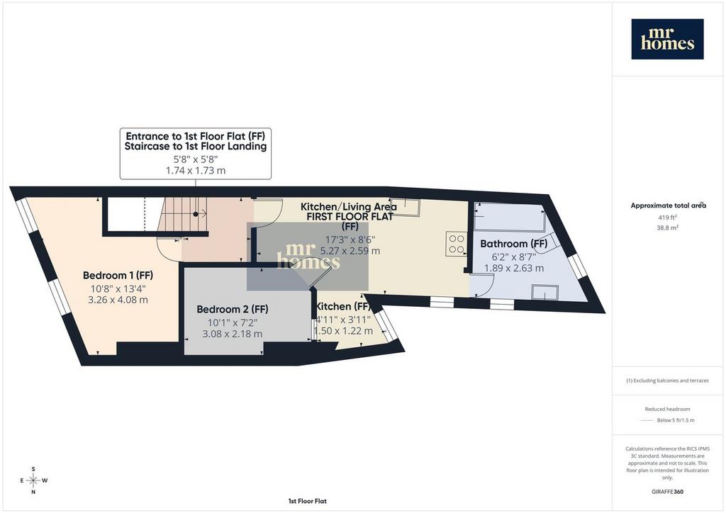 1st Floor Flat