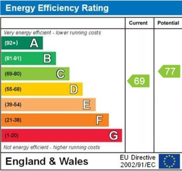 EPC