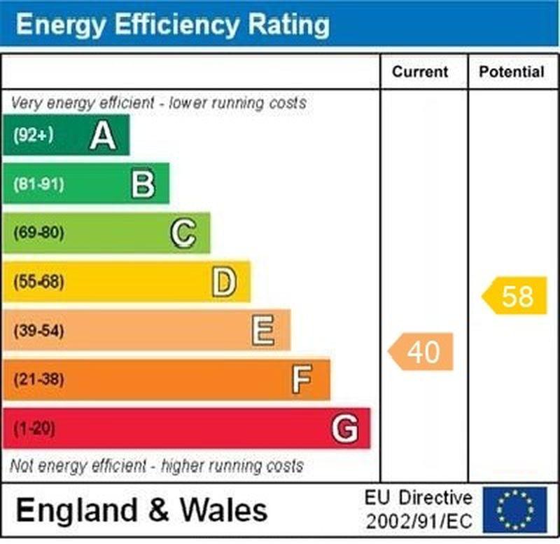 Epc graph