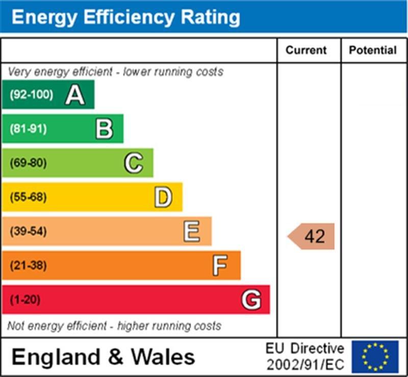 Energy Efficiency