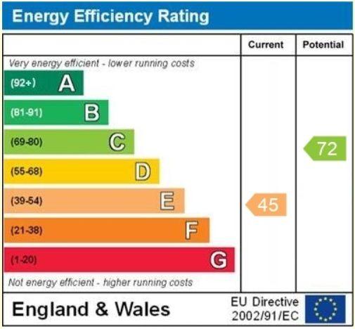 EPC