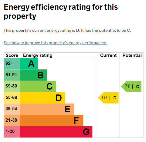 EPC