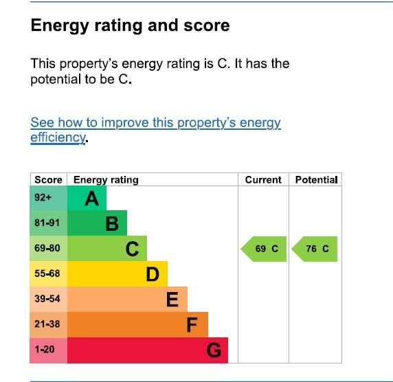 EPC Graph